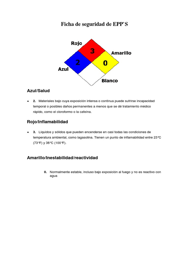 Ficha de Seguridad de EPP | PDF
