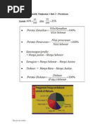 Bab 2 Pemfaktoran Dan Pecahan Algebra