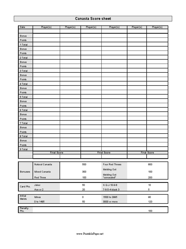 canasta score sheet template | pdf