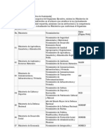 14 Ministerios de La República de Guatemala