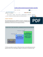 Management: Analgesic Algorithm