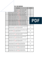 Tabel 1 Dan Expanding Bab 2