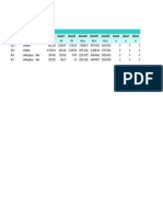 Table: Base Reactions Outputcase Casetype Steptype Globalfx Globalfy Globalfz Globalmx Globalmy Globalmz Globalx Globaly Globalz