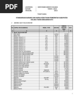 Download Standarisasi TA 2014 by Didin Ahmad Tb SN229817090 doc pdf
