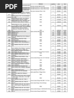 PREVOD - 2011.03.04 - PREVOD FAKTURE - Invoice N°128