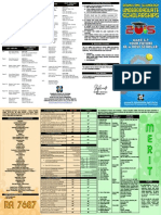 2015 DOST Scholarship Brochure