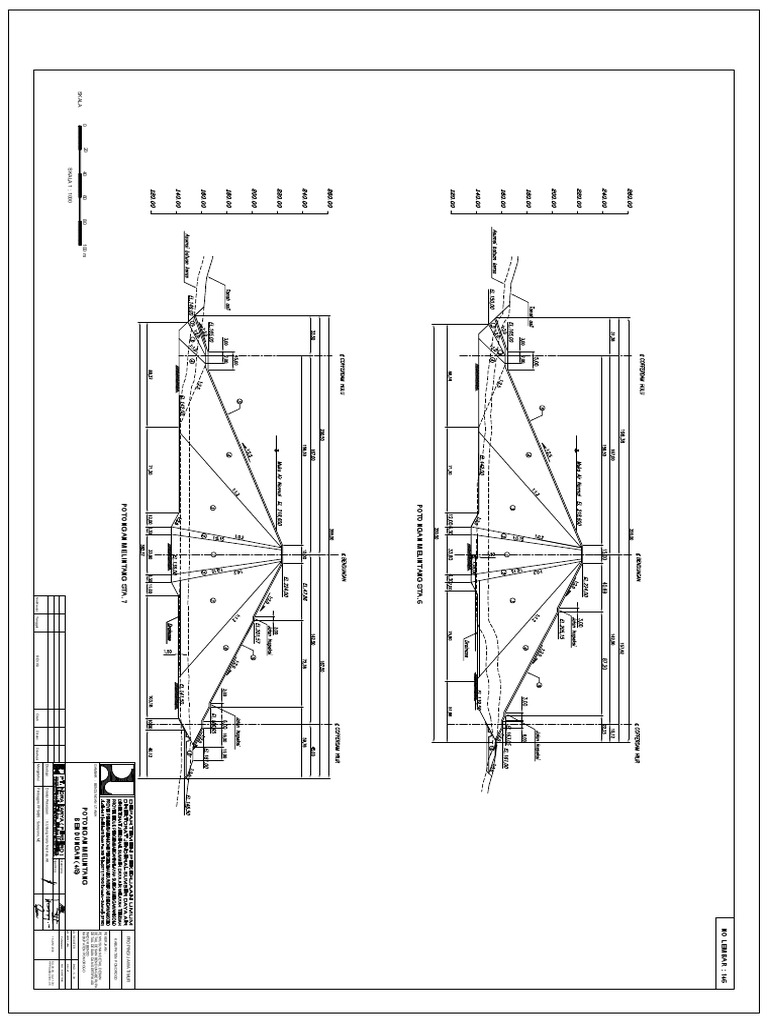 Gbr.3 Potongan Melintang Bendungan | PDF