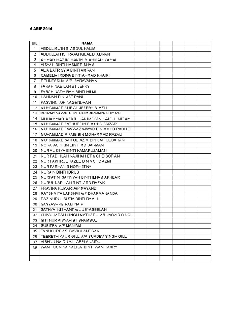 6 ARIF Sheet1 | PDF | Religion & Spirituality