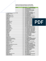 144 Penyakit Yang Dapat Ditangani Di Tingkat Primer