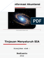 Bab 1 - Tinjauan Menyeluruh - SIA