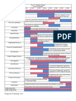 30 04 Gantt Chart