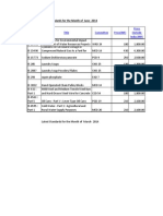 Standard No Title Committee Price (INR) Price Outside India (INR)