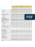 Sri Lanka Economic Growth at 7.6-pct in 1Q 2014