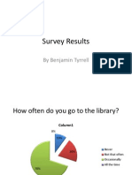 Survey Results