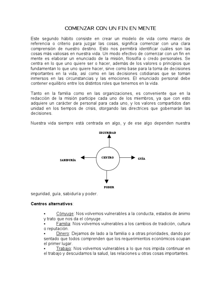 Hábito 2: Comenzar con el Fin en Mente | PDF | Mente | Familia
