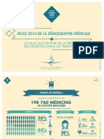 Chiffres Cles Atlas2014