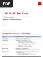 WFC Financial Overview