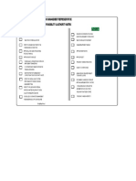 Iso/As9100 Management Representative Responsibility & Authority Matrix