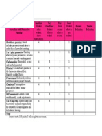 Surrealismfinalrubric