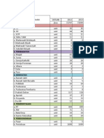 SPAM Proyeksi Fasilitas Semarang Selatan