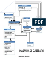 Diagrama de Clases ATM