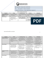 Home School Visitor Rubric 6-01-14