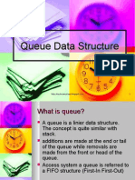 Queue Data Structure