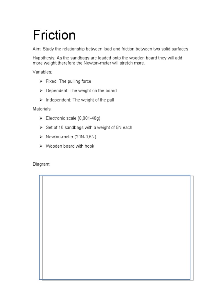 Friction lab report labpaq 07 picture