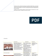 Lesiones Pigmentadas de La Cavidad Oral