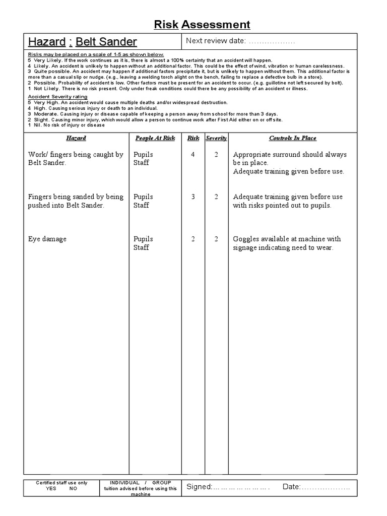Belt Sander Risk Assessment Guide | PDF