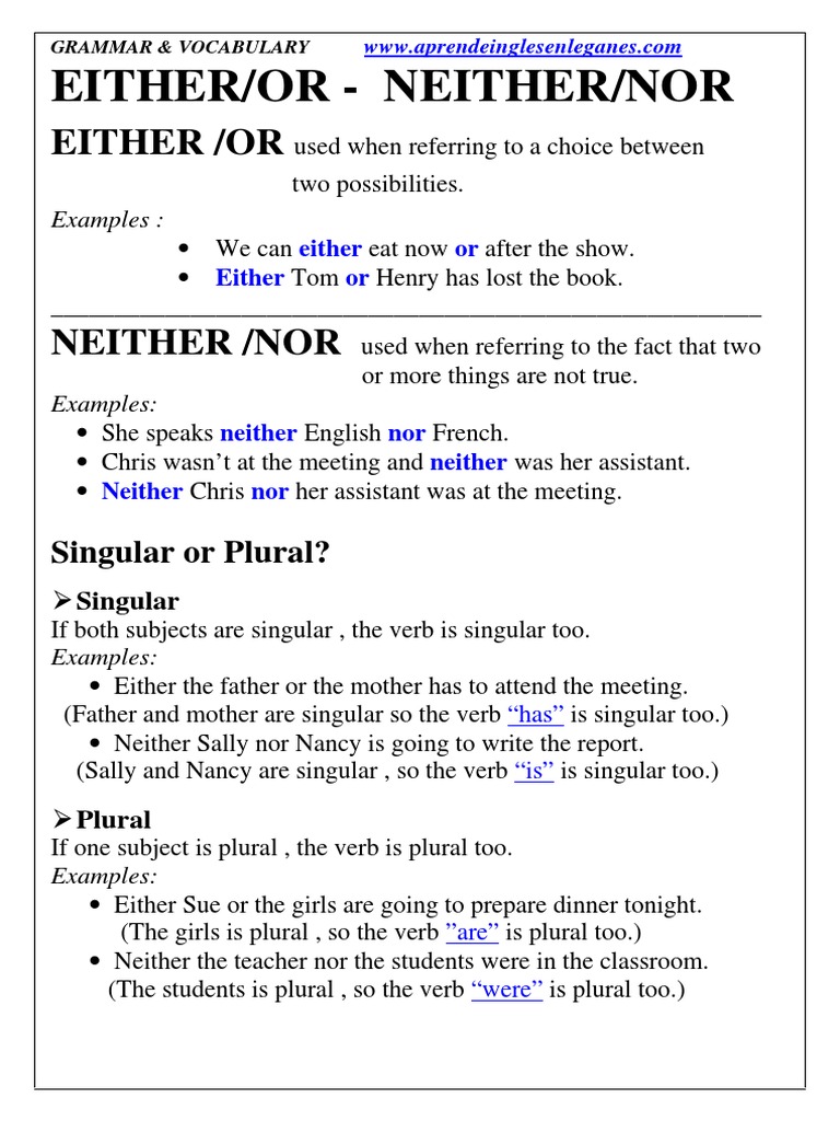 Using Neither In English English Study Page