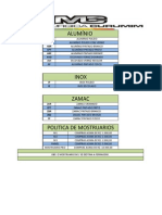 Tabela de Acabamentos