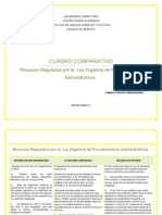 Cuadro Comprativo Administrativo