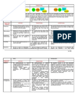 HISTORIC Process Models