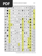 Download Unicode 70 new emoji symbols by Matthew Keys SN229958658 doc pdf