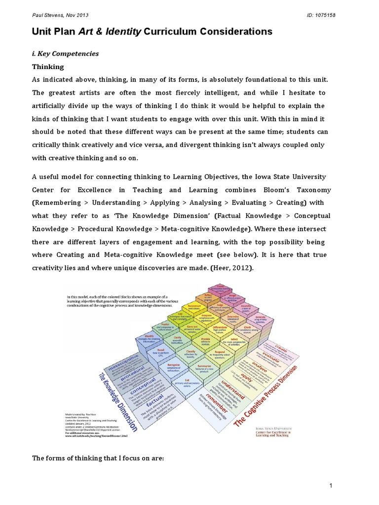 Art & Identity: Key Competencies Unit Plan | PDF | Thought | Creativity