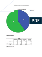 Clima Organizacional y Cancer