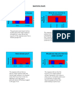 Quantitative Responses for Questionnaire