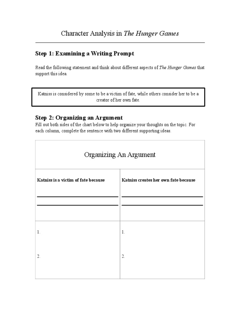 custom essay outline