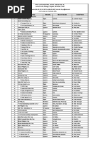 H1b Complete List Of Companies 2007 H 1 B Visa Companies - 