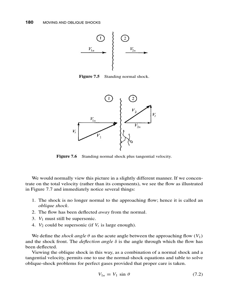 Oblique Shock | PDF | Shock Wave | Mach Number
