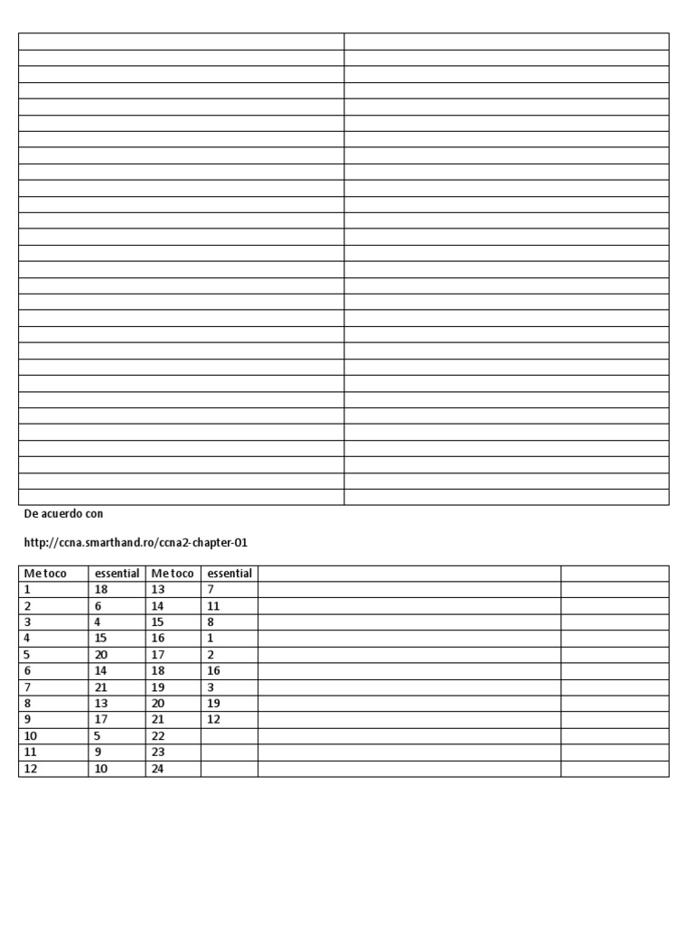 Examen Del Capítulo 9a | PDF | Computadoras