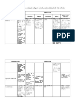 Tabela-matriz_-_novo_curso[1]