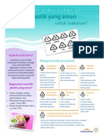 Poster Jenis-Jenis Plastik