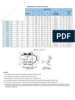 Steel Pipe Coupling Dimensions Guide