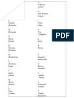 Countries a Z