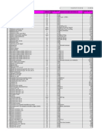 104004588 Tabla de Precios Unitarios PPPF 2011 DITEC SERVIU