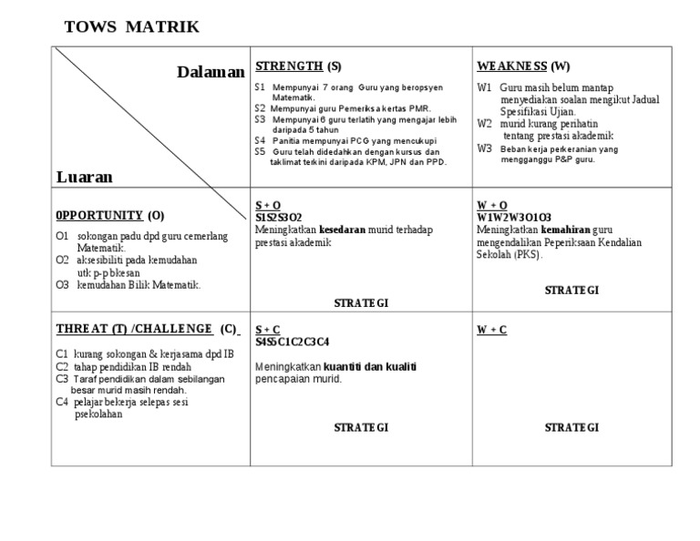 Tows Matrix Pdf
