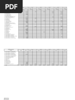 Fund Utilization Template~June 2013