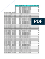 3G Performance-20140421152138-090242 PerintisKemerdekaan 3G